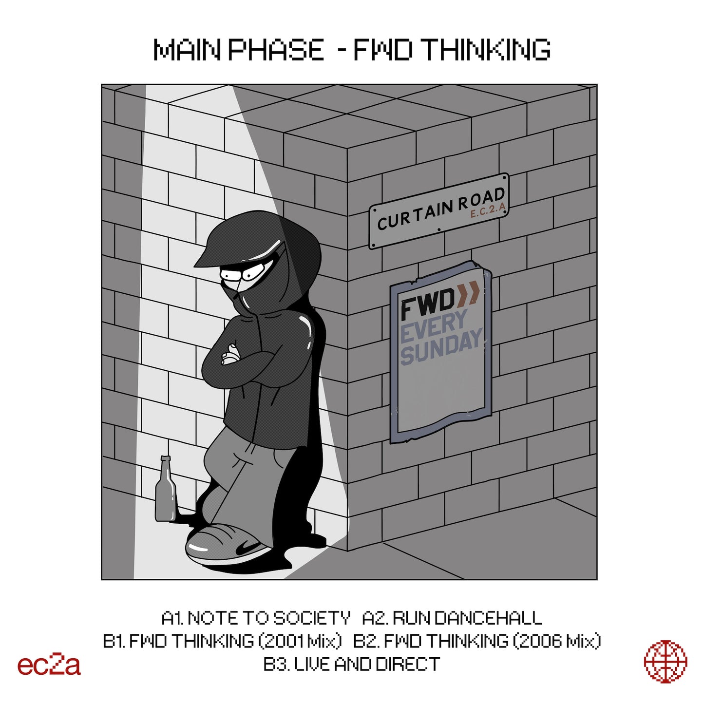 OPM002 - Main Phase - FWD Thinking